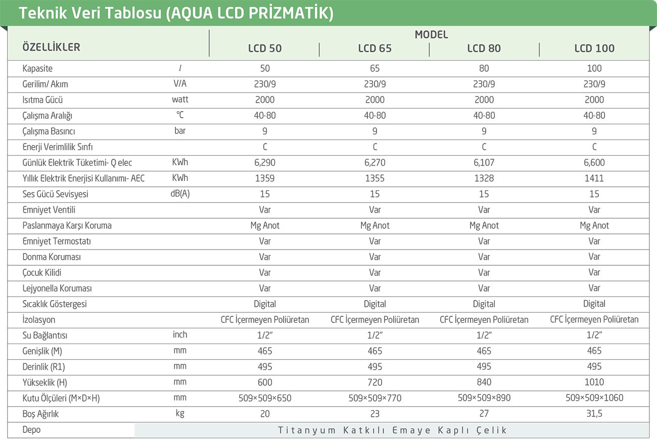 Baymak Aqua LCD Prizmatik 100 Termosifon 3 yıl garanti